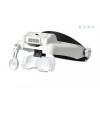 Nikula-3 Led Lambalı şapka Tıp Büyüteç 3lensli- Mg81000s
