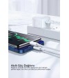 PD 50W Lightning Hızlı Şarj Başlığı + Kablo | iPhone Uyumlu Güç Koruma Çipli PD 50W Lightning Hızlı Şarj Başlığı + Kablo | iPhone Uyumlu Güç Koruma Çipli