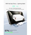 50W PD Hızlı Şarj Başlığı + USB-C to Lightning Kablo – iPhone Uyumlu, Akıllı Güvenlik Çipli,