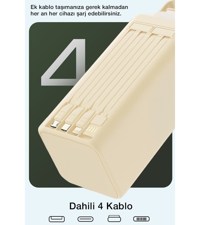 50.000 mAh Çok Fonksiyonlu Powerbank – 22.5W Hızlı Şarj, LCD Ekran, Dahili Kablolar, Güçlü LED Fener, Taşıma Kolu, Outdoor Kullanıma Uygun