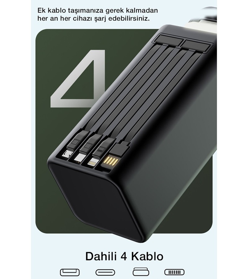 50.000 mAh Çok Fonksiyonlu Powerbank – 22.5W Hızlı Şarj, LCD Ekran, Dahili Kablolar, Güçlü LED Fener, Taşıma Kolu, Outdoor Kullanıma Uygun