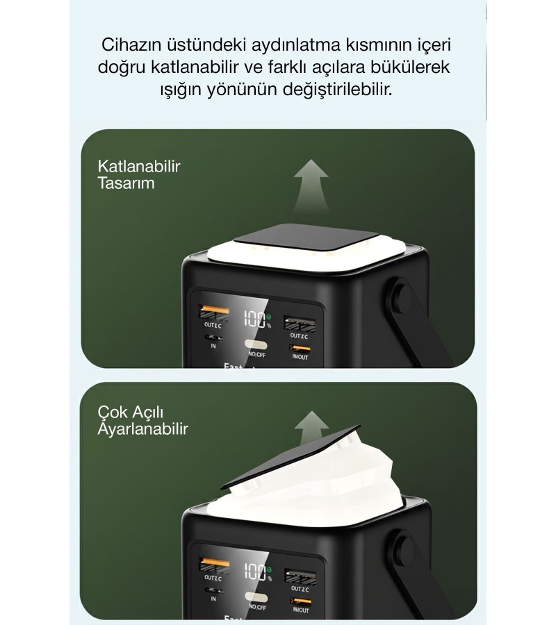 50.000 mAh Çok Fonksiyonlu Powerbank – 22.5W Hızlı Şarj, LCD Ekran, Dahili Kablolar, Güçlü LED Fener, Taşıma Kolu, Outdoor Kullanıma Uygun
