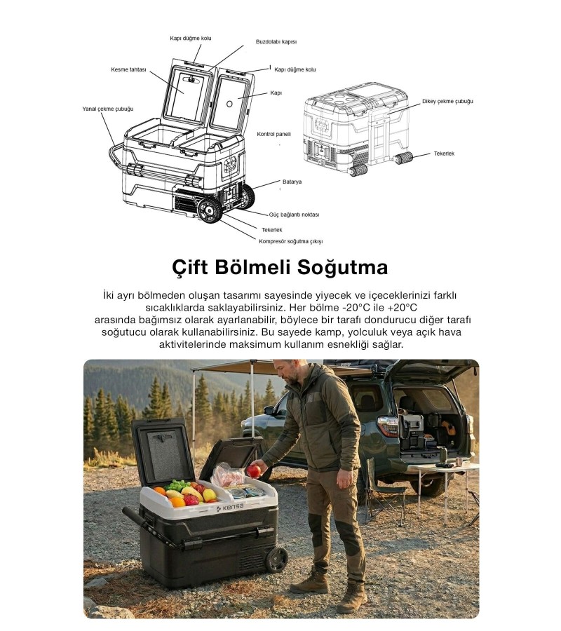 60 Litre Çift Bölmeli Taşınabilir Araç Buzdolabı