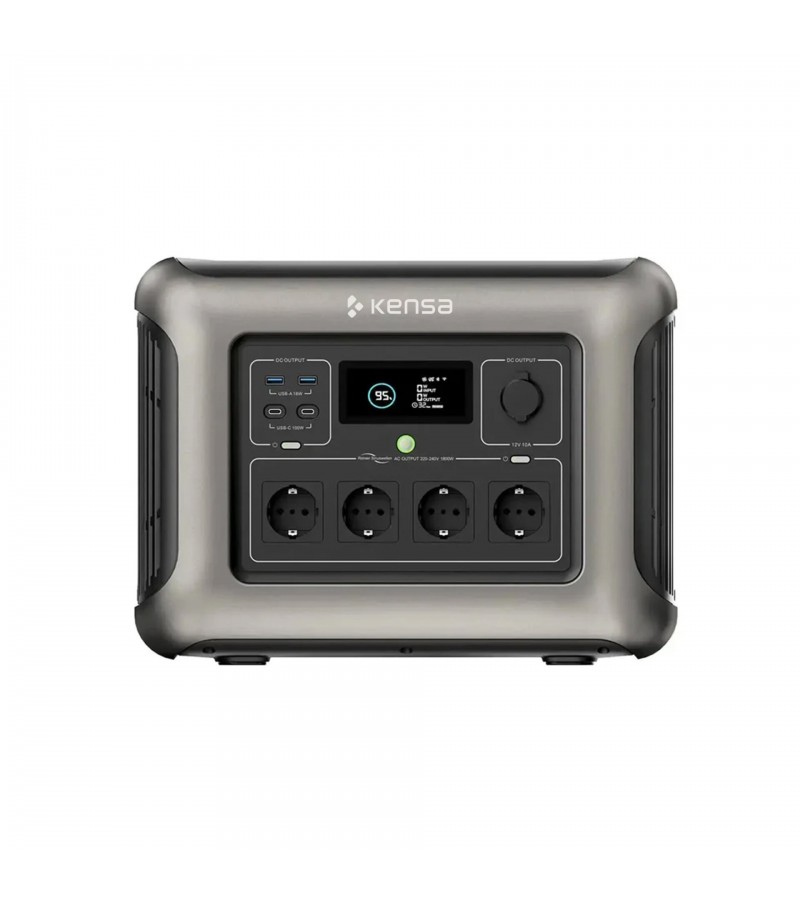 Taşınabilir Güç İstasyonu 1600W – 1056Wh Batarya, Hızlı Şarj
