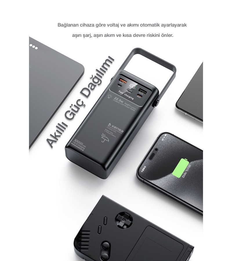30.000 mAh Çok Fonksiyonlu Powerbank – 22.5W Hızlı Şarj, LCD Ekran, Dahili Kablolar, Güçlü LED Fener, Taşıma Kolu, Outdoor Kullanıma Uygun