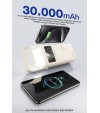 30.000 mAh Çok Fonksiyonlu Powerbank – 22.5W Hızlı Şarj, LCD Ekran, Dahili Kablolar, Güçlü LED Fener, Taşıma Kolu, Outdoor Kullanıma Uygun
