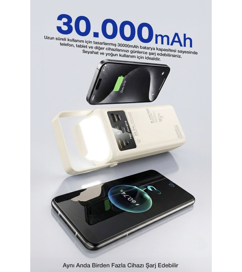 30.000 mAh Çok Fonksiyonlu Powerbank – 22.5W Hızlı Şarj, LCD Ekran, Dahili Kablolar, Güçlü LED Fener, Taşıma Kolu, Outdoor Kullanıma Uygun