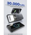 30.000 mAh Çok Fonksiyonlu Powerbank – 22.5W Hızlı Şarj, LCD Ekran, Dahili Kablolar, Güçlü LED Fener, Taşıma Kolu, Outdoor Kullanıma Uygun