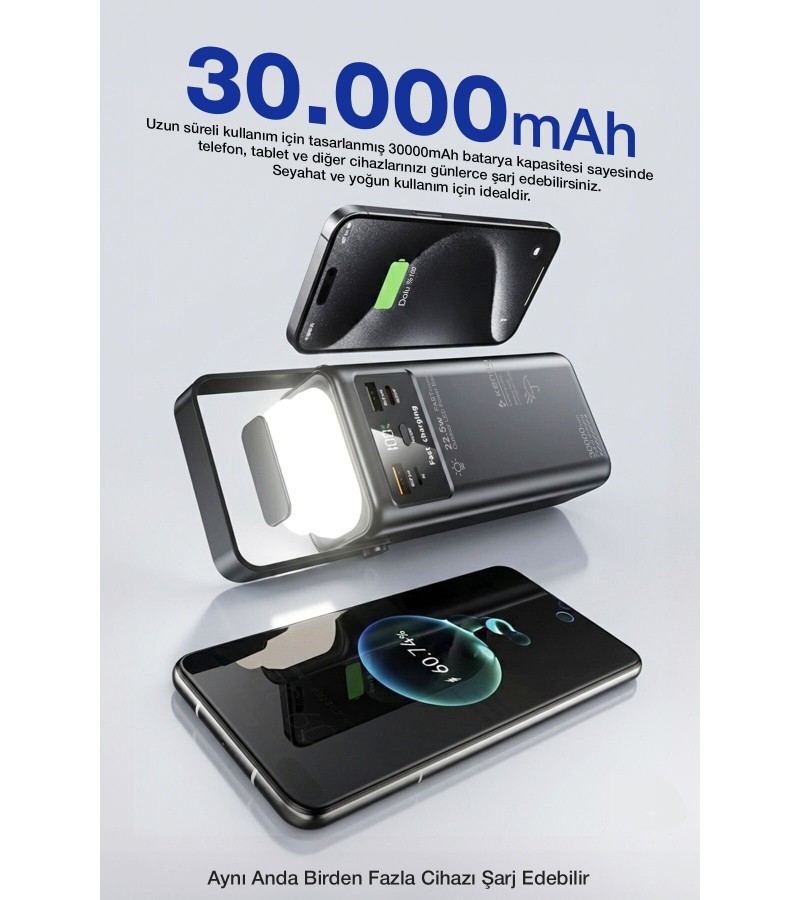 30.000 mAh Çok Fonksiyonlu Powerbank – 22.5W Hızlı Şarj, LCD Ekran, Dahili Kablolar, Güçlü LED Fener, Taşıma Kolu, Outdoor Kullanıma Uygun