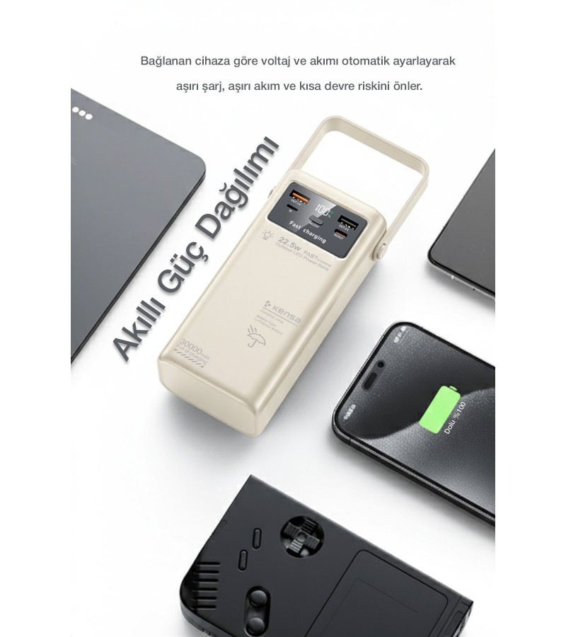30.000 mAh Çok Fonksiyonlu Powerbank – 22.5W Hızlı Şarj, LCD Ekran, Dahili Kablolar, Güçlü LED Fener, Taşıma Kolu, Outdoor Kullanıma Uygun