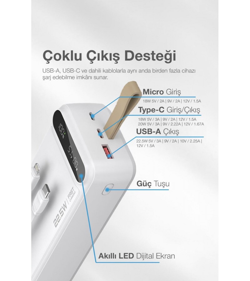 30.000 mAh Hızlı Şarj Powerbank - 22.5W SCP, 20W PD + QC, Dahili USB-C & Lightning Kablolar, USB-C & USB-A Portlu Hızlı Şarj