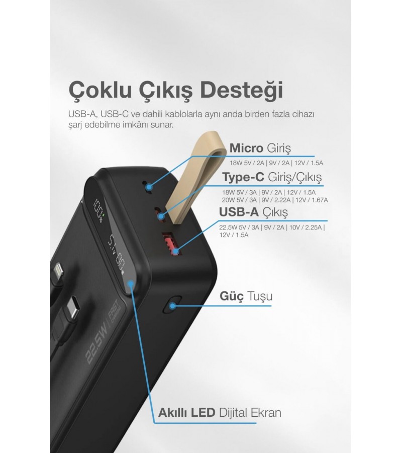 30.000 mAh Hızlı Şarj Powerbank - 22.5W SCP, 20W PD + QC, Dahili USB-C & Lightning Kablolar, USB-C & USB-A Portlu Hızlı Şarj