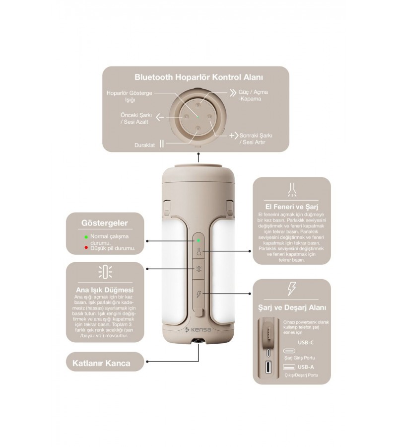 10.000 mAh Çok Fonksiyonlu LED Kamp Lambası – Powerbank Özellikli Taşınabilir Fener, Çoklu Aydınlatma Modu, Acil Durum Işığı