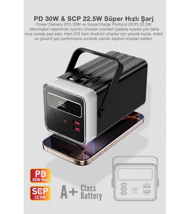60.000 mAh Süper Kapasiteli LED Işıklı Powerbank – PD 30W / SCP 22.5W Hızlı Şarj, 3 Dahili Kablo, Dijital Ekran