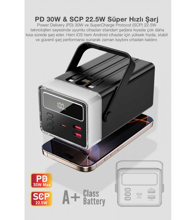 100.000 mAh Süper Kapasiteli LED Işıklı Powerbank – PD 30W / SCP 22.5W Hızlı Şarj, 3 Dahili Kablo, Dijital Ekran